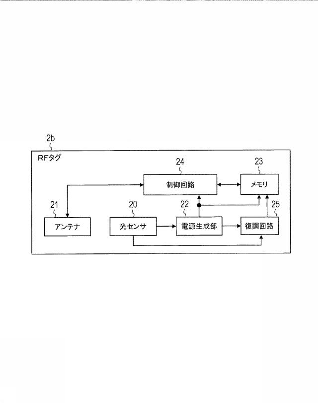 6410925-容器管理装置 図000022