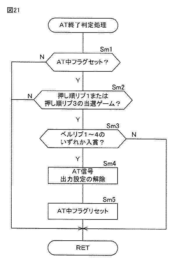 6417093-スロットマシン 図000022