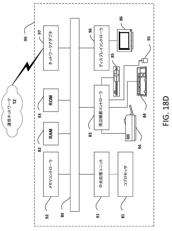 6420849-リソースディレクトリのための検索エンジン最適化 図000022