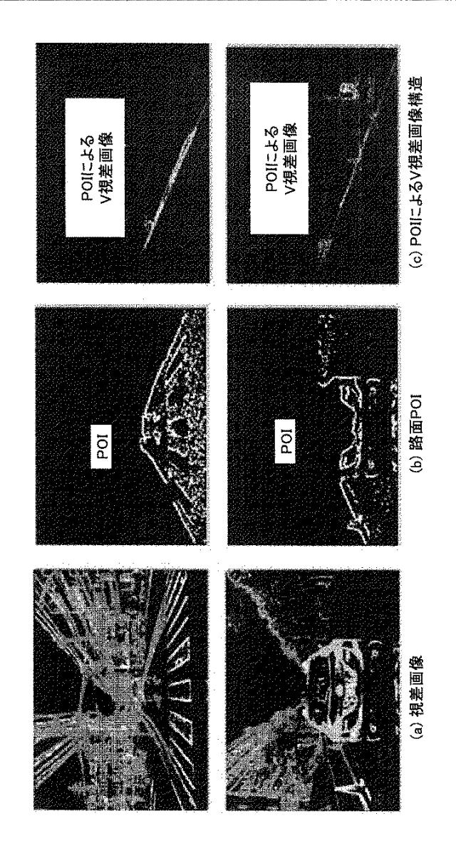 6442834-路面高度形状推定方法とシステム 図000022