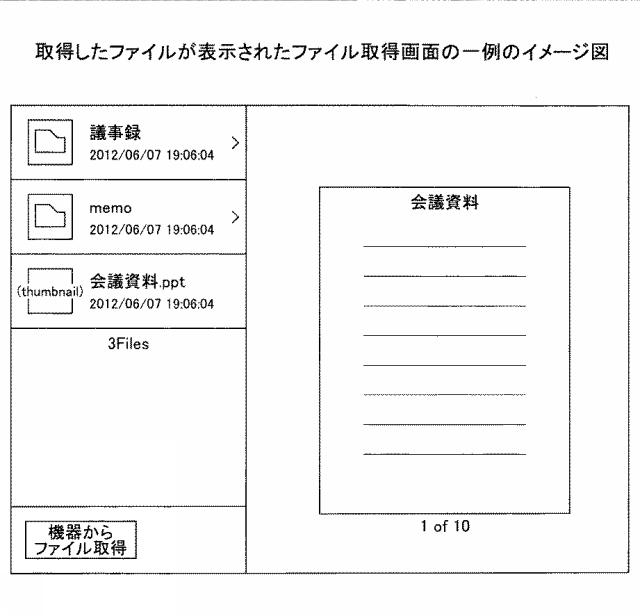 6442940-情報処理システム、情報処理装置、機器制御方法及びプログラム 図000022