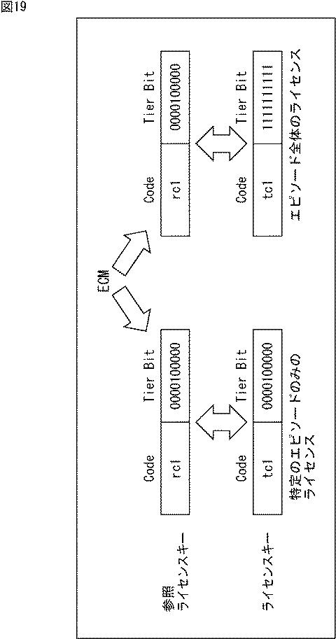 6442944-受信装置、受信方法、送信装置、及び、送信方法 図000022