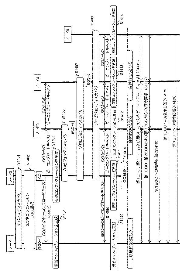 6443549-無線ピアツーピアネットワークにおける高速接続メカニズム 図000022