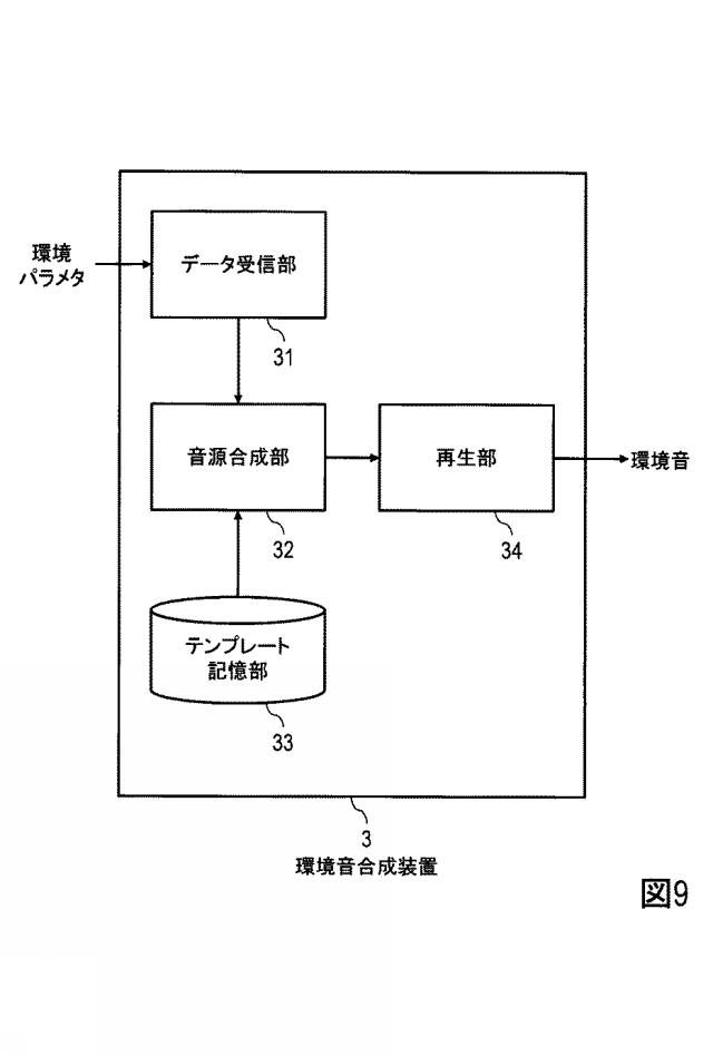 6443841-環境音伝送システム及び環境音伝送方法 図000022