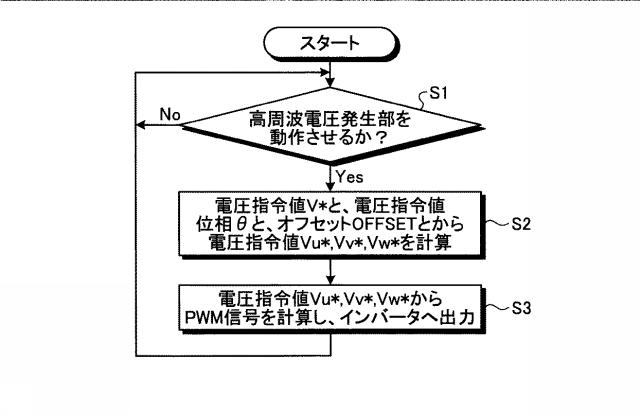 6444463-ヒートポンプ装置 図000022