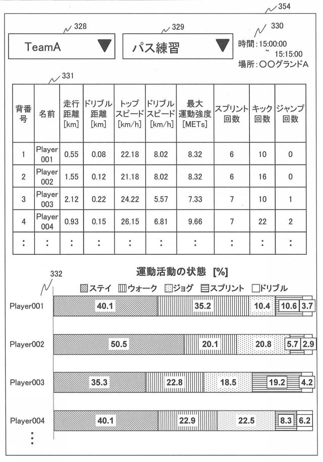 6444813-分析システム、及び、分析方法 図000022