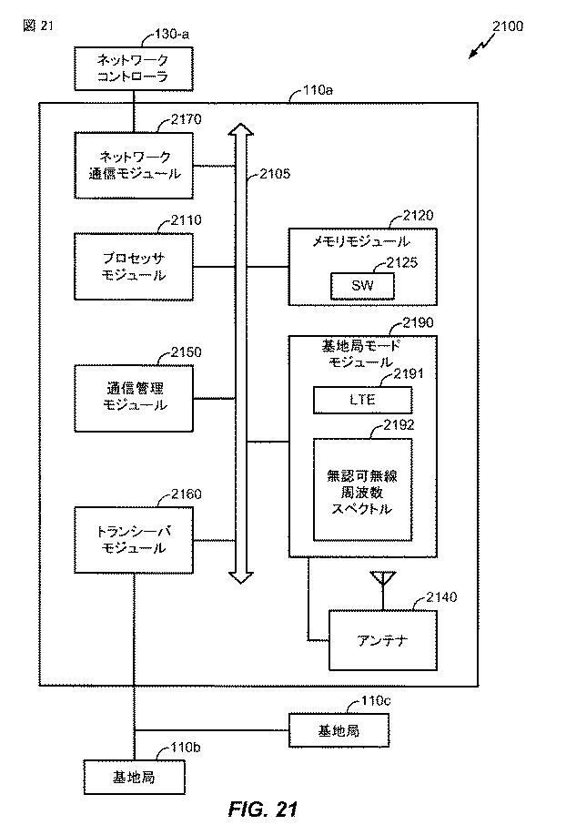 6444995-無認可無線周波数スペクトルを使用してワイヤレス通信のために適応フレーム構造を構成するための技法 図000022