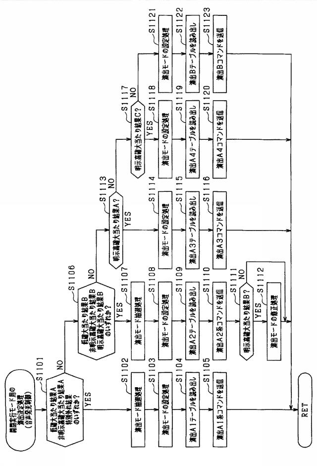 6455553-遊技機 図000022