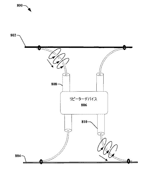 6457089-チャネル等化及び制御用いる送信デバイス並びにそれとともに使用する方法 図000022