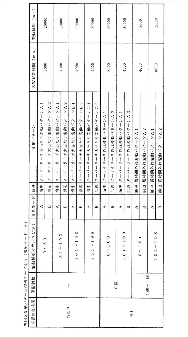 6460195-遊技機 図000022