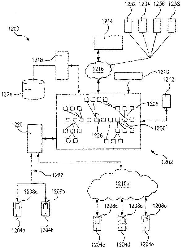 6463812-企業にとって関連する情報を識別する、システム及び方法 図000022