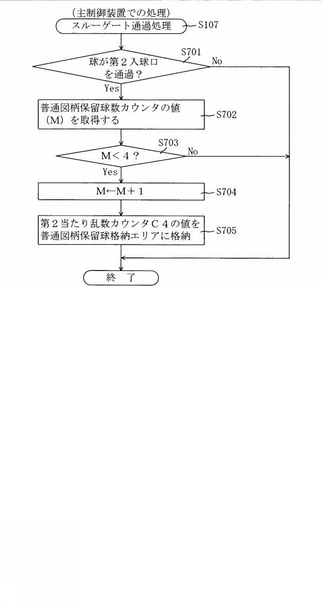 6477819-遊技機 図000022