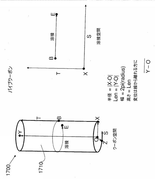 6490014-リアルタイムシミュレーション仮想現実溶接環境で向上したユーザーエキスペリエンスを提供するシステム及び方法 図000022