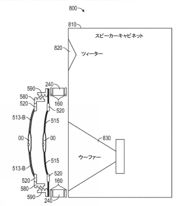 6510512-合成共鳴駆動装置（ＣＲＤ）低音拡張システム 図000022