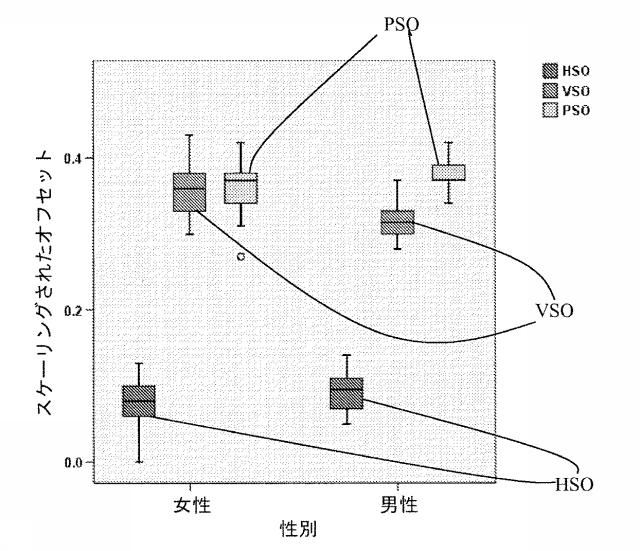 6525582-股関節の面再建 図000022