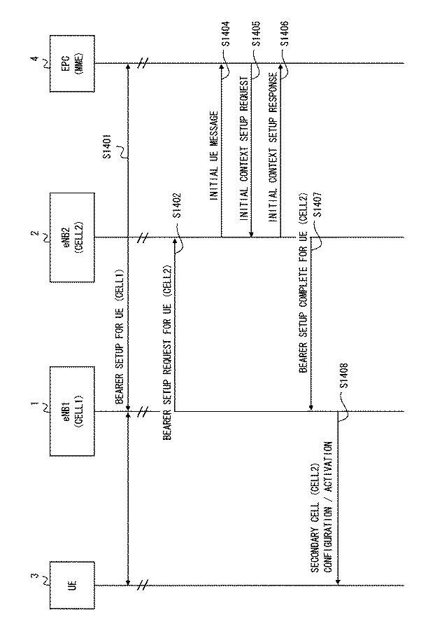 6528825-通信システム、第１の無線局、モビリティ管理装置、及びこれらの方法 図000022