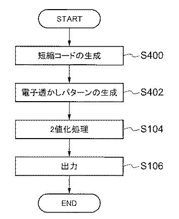 6529413-パターン生成装置、情報埋め込み装置、情報検出装置、方法、媒体、及びプログラム 図000022