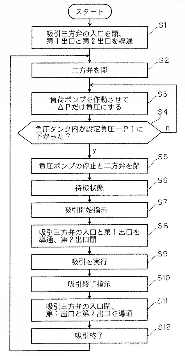 6533419-負圧装置 図000022