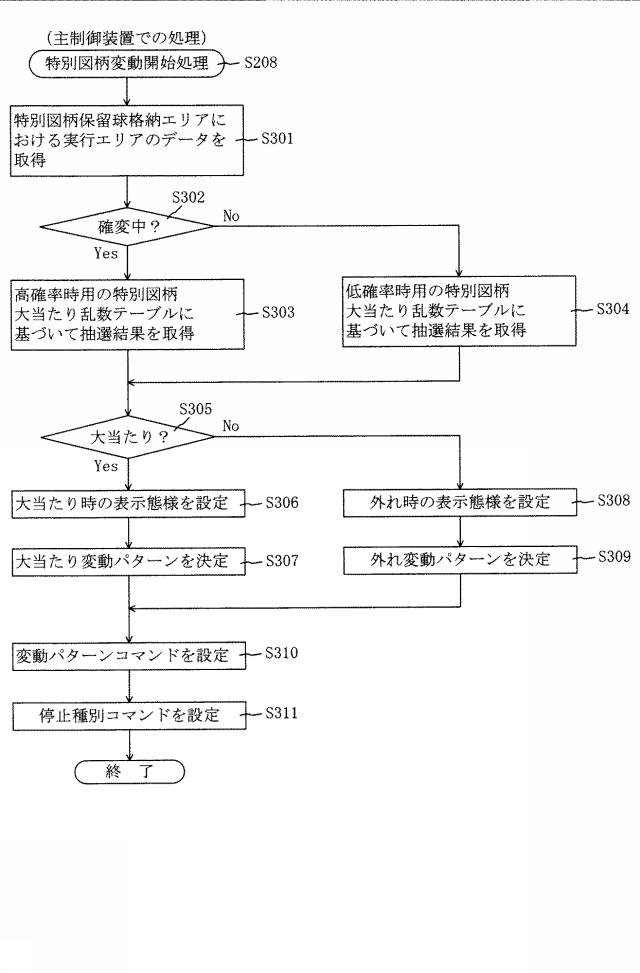 6544050-遊技機 図000022