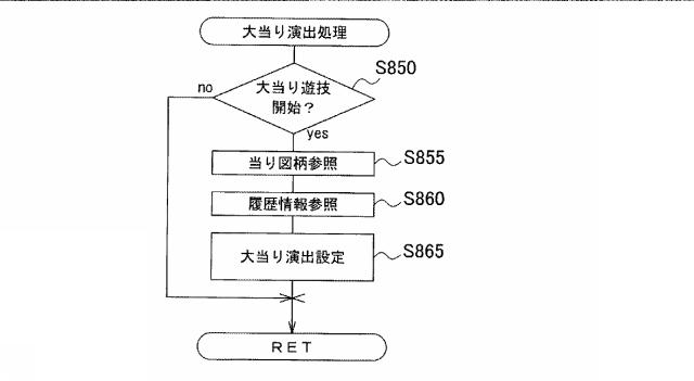 6561262-弾球遊技機 図000022