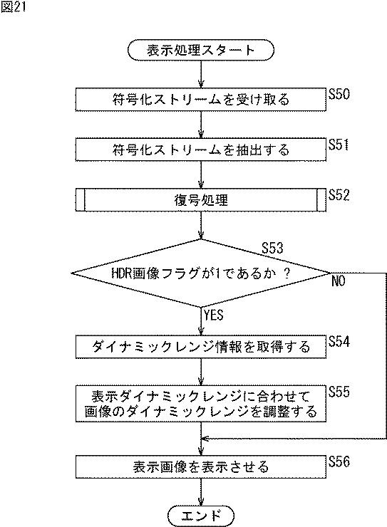 6580648-画像処理装置および記録媒体 図000022