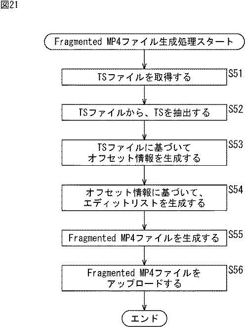 6624060-情報処理装置および情報処理方法 図000022