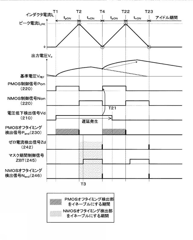 6624071-電圧変換回路、電子装置、および、電圧変換回路の制御方法 図000022