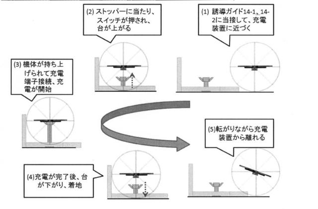 6624529-マルチコプター 図000022