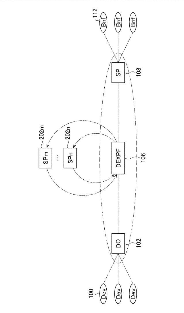 6694048-データ取引システム 図000022