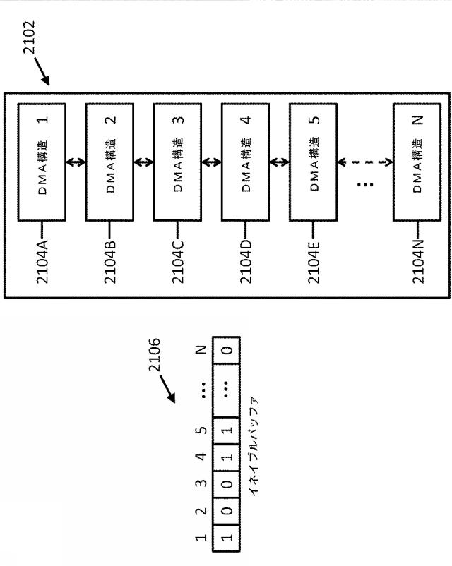 6695320-低電力コンピュータイメージング 図000022