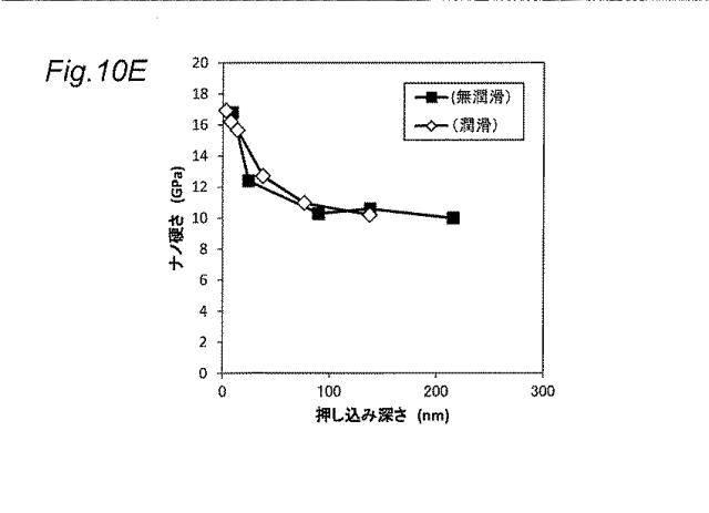 6737102-鋼材及び摺動部品、並びに鋼材の製造方法 図000022