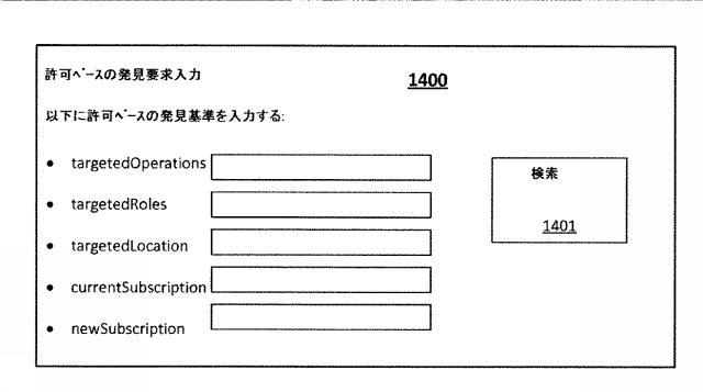 6772340-許可ベースのリソースおよびサービス発見 図000022