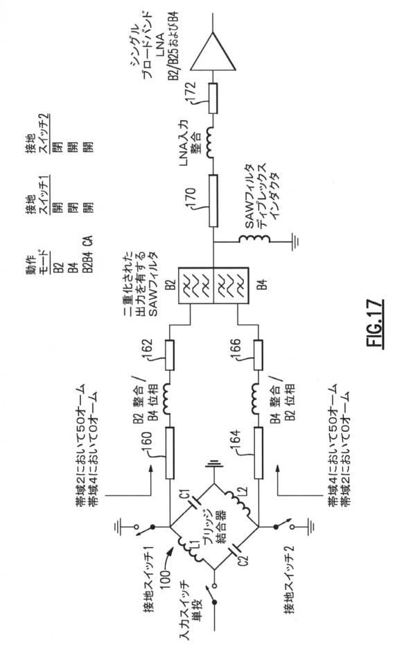 6778180-ドミノ回路、ならびに、キャリアアグリゲーションのための関連するアーキテクチャおよび方法 図000022