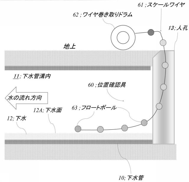 6783303-管路内壁の調査装置 図000022