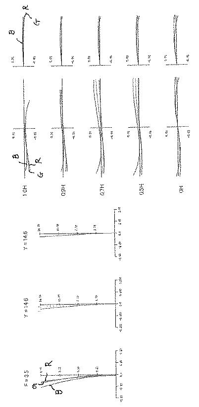 6784564-投射用ズームレンズおよび投射型画像表示装置 図000022