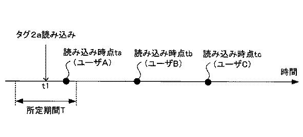 6788698-情報処理プログラム、情報処理装置、情報処理システム、情報処理方法 図000022