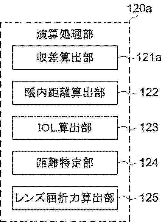 6795360-眼科レンズ測定装置 図000022