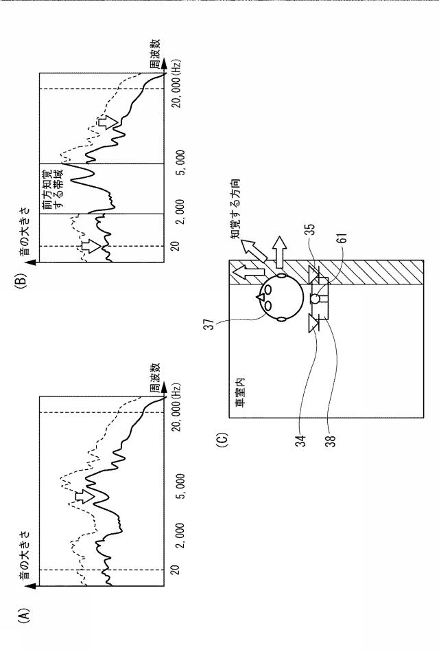 6799391-車両用方向提示装置 図000022