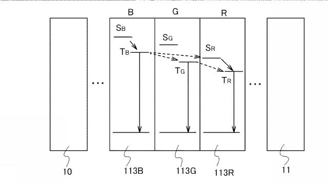 6805224-発光素子、照明装置、発光装置、表示装置、電子機器 図000022