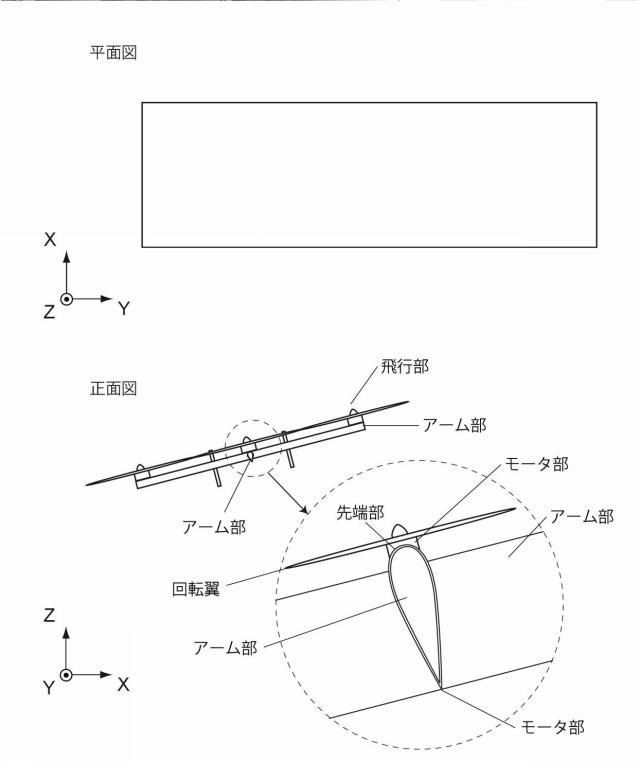 6805409-飛行体及び飛行体の制御方法 図000022