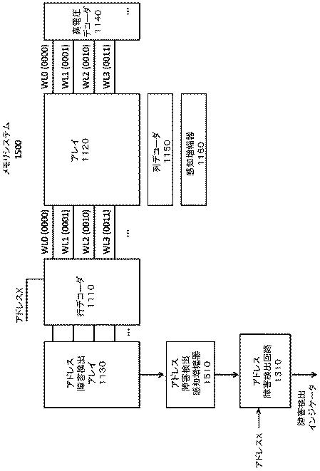 6817461-フラッシュメモリシステム内のアドレス障害検出 図000022