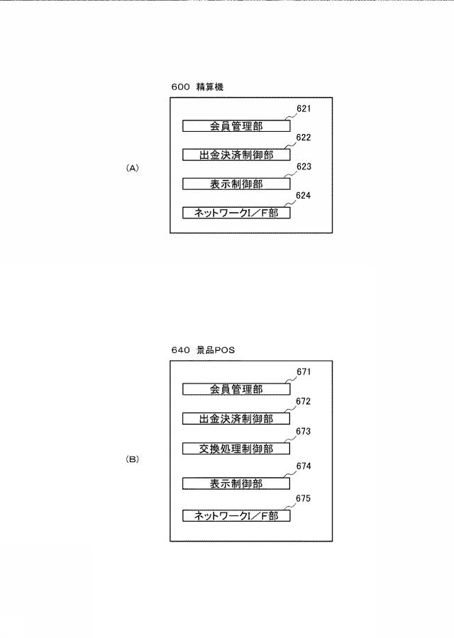 6823240-電子決済システム、電子決済方法、及びプログラム 図000022