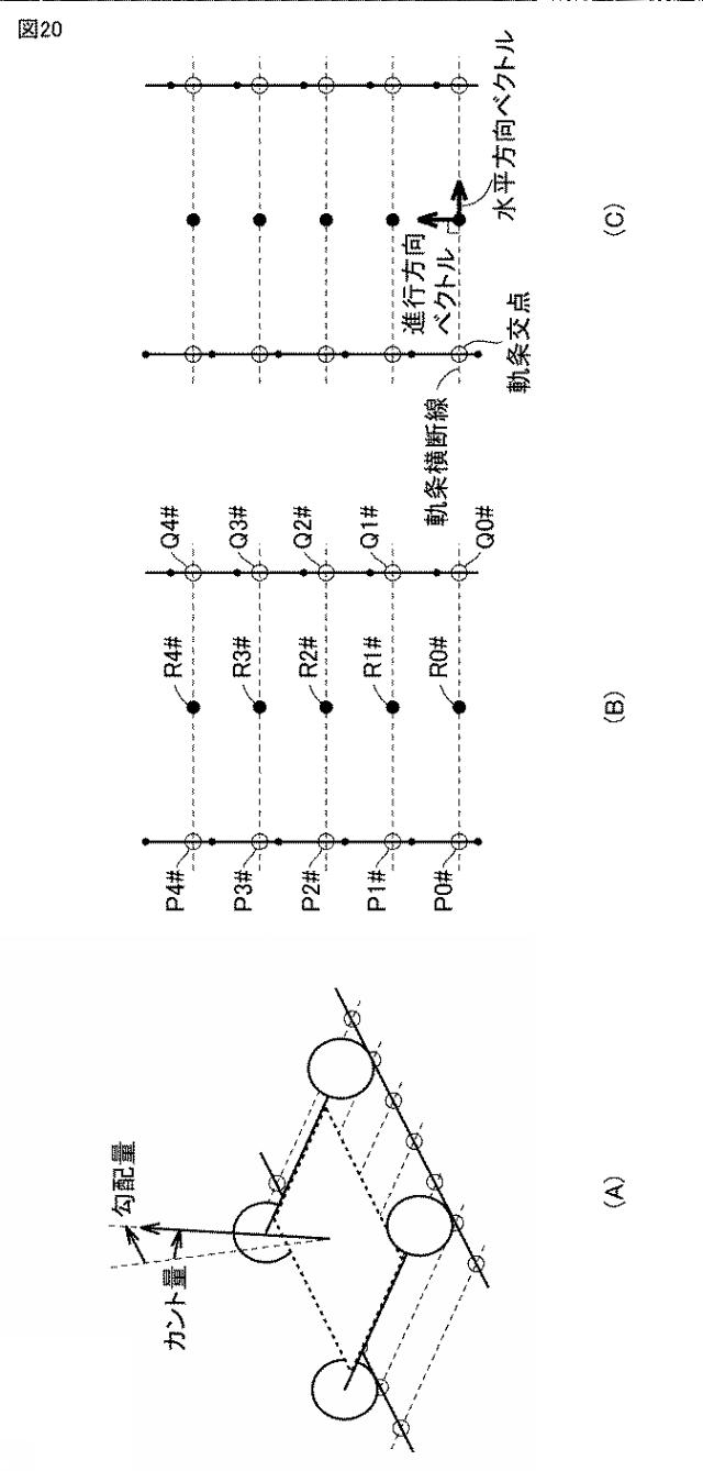 6829747-建築限界測定装置および建築限界測定方法 図000022