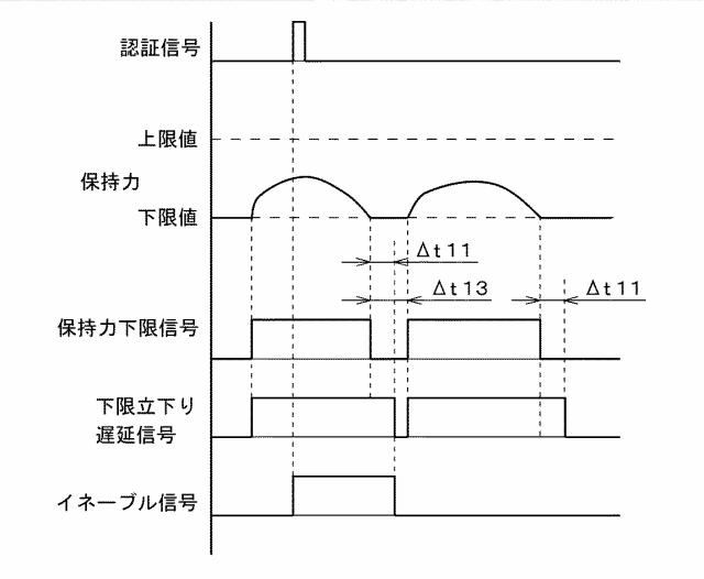 6846412-イネーブルスイッチおよび操作部 図000022