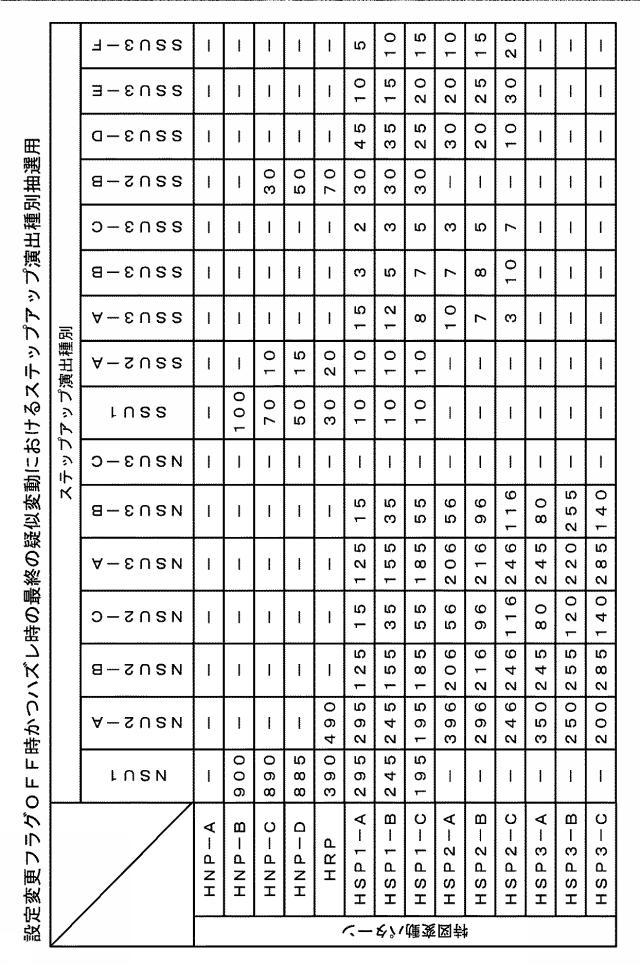 6875741-遊技機 図000022