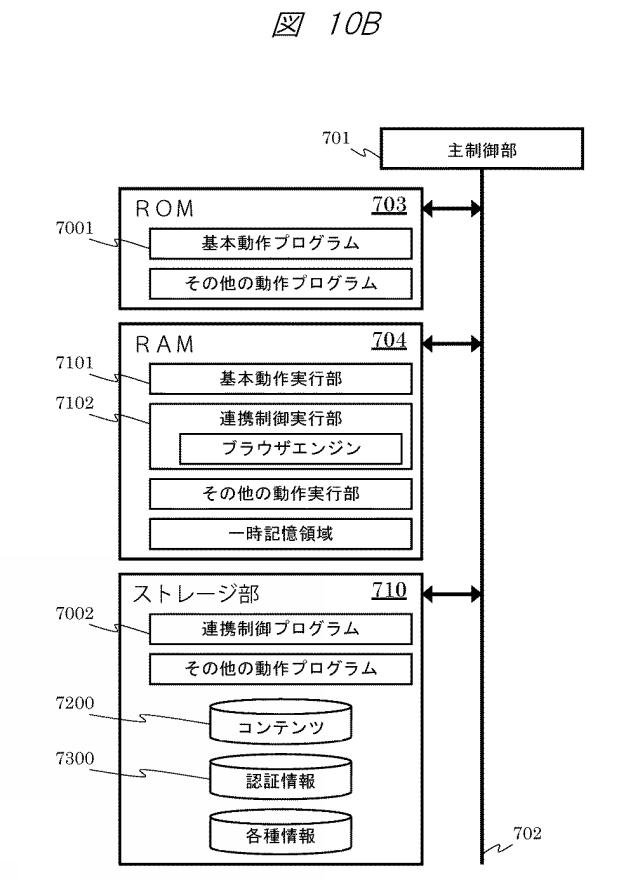 6885707-コンテンツの出力方法 図000022