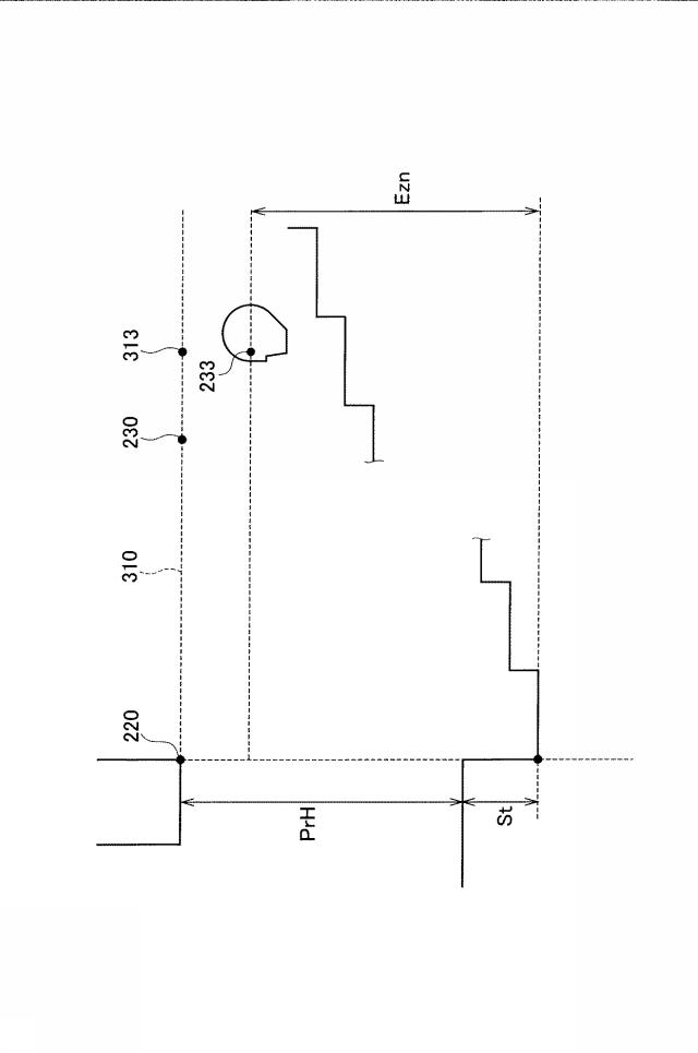 6887084-観覧施設評価システム、観覧施設評価方法、および、観覧施設評価プログラム 図000022