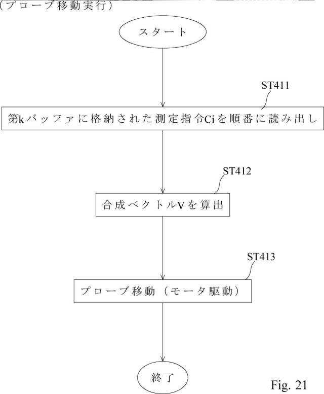 6909574-形状測定装置の制御方法 図000022