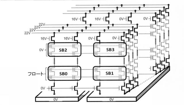 6925466-３Ｄ不揮発性メモリのサブブロックサイズ低減 図000022