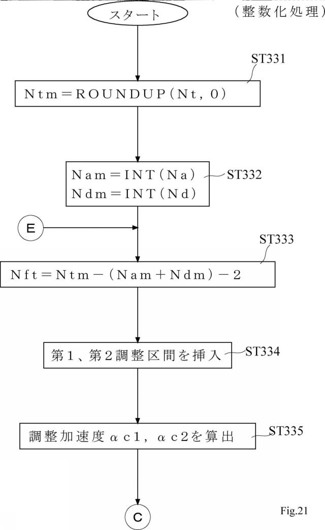 6932585-形状測定装置の制御方法 図000022